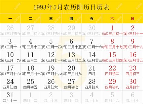 1993是什么年|1993年农历阳历表 1993年农历表 1993年日历表